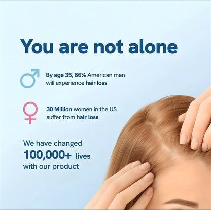 Hair Regrowth Serum for Thicker, Healthier Hair Growth